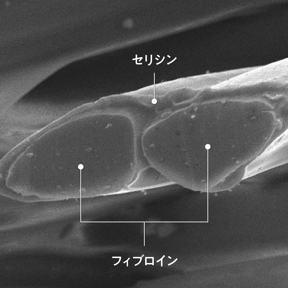 上州絹屋｜サウナハット